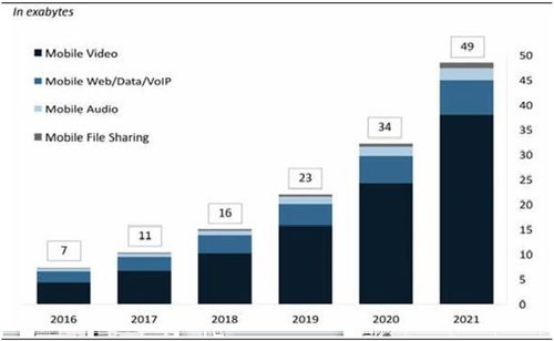 國產(chǎn)半導體設備多年沉淀終爆發(fā) 2020制程、測試、硅片設備全面開花 工業(yè)互聯(lián)網(wǎng)數(shù)據(jù)服務